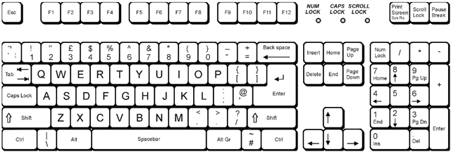 how-to-right-click-using-the-keyboard