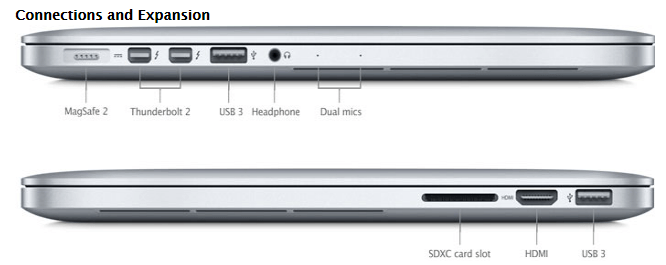 Не работает порт usb macbook