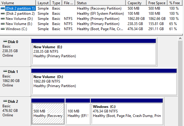 wd external hard drive mac formating