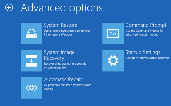 system image recovery