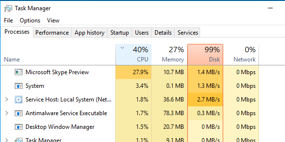 Troubleshoot 100% Disk Usage in Windows 10