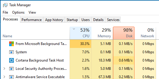 biglybt causing disk usage